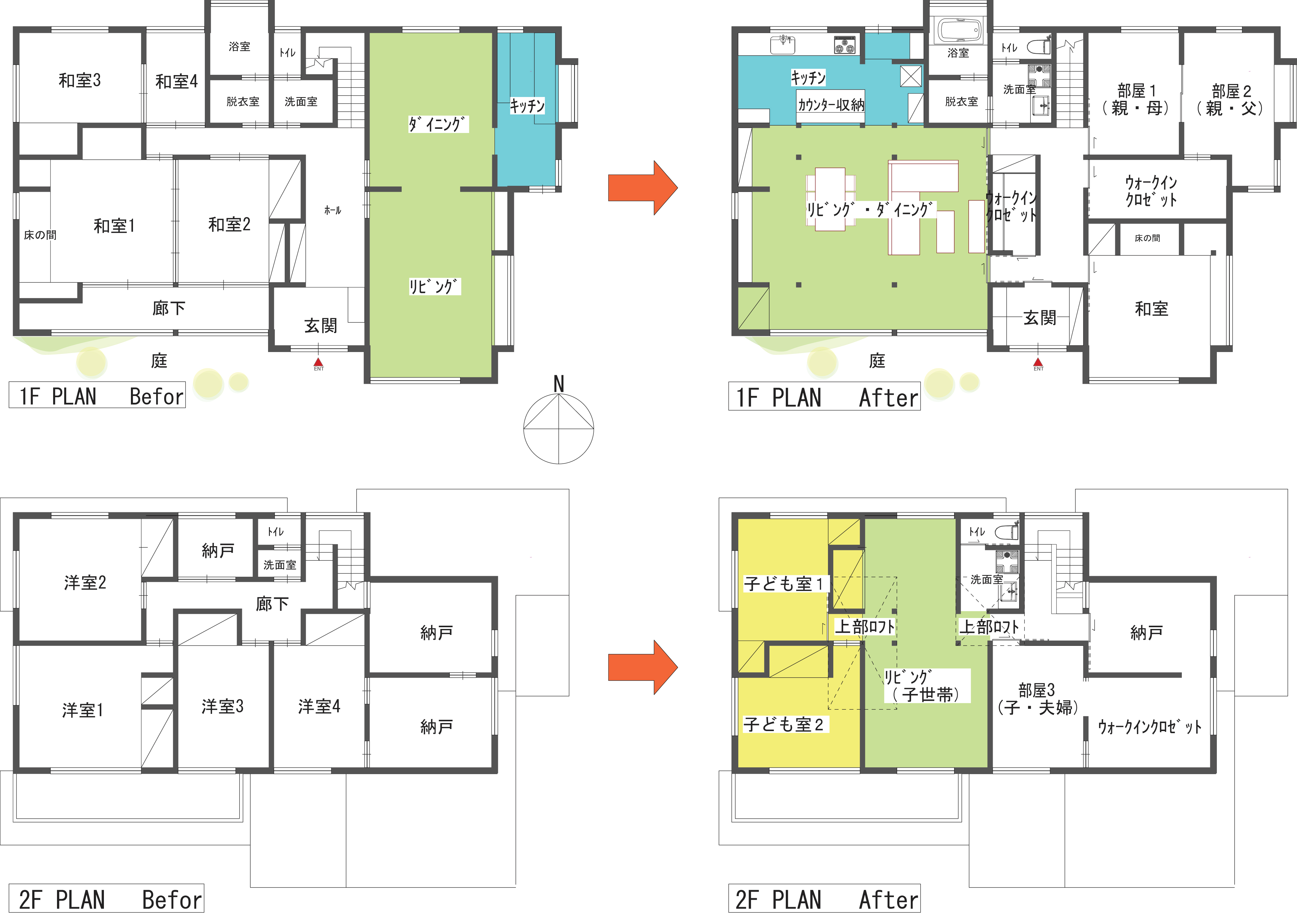renova02 plan